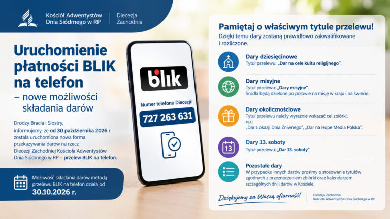 Przelew BLIK na telefon